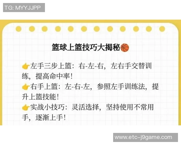 NBA球星绝招大揭秘你能掌握多少个绝技技巧